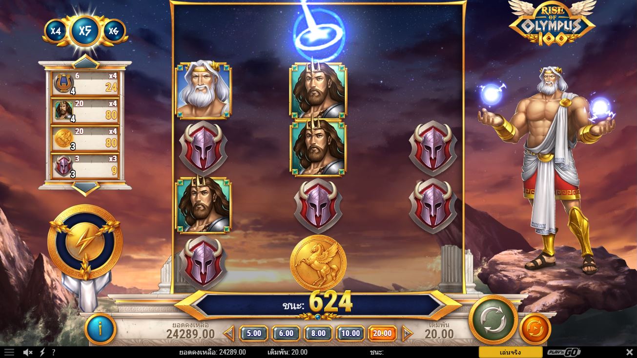 Happy Lucky Slot Triumph: เล่นและรับรางวัลมากถึง 5,000x เดิมพันของคุณใน Rise of Olympus 100!