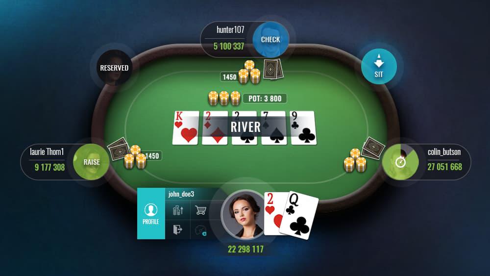 วิธีเล่น Texas Hold’em | กฎกติกาของโป๊กเกอร์